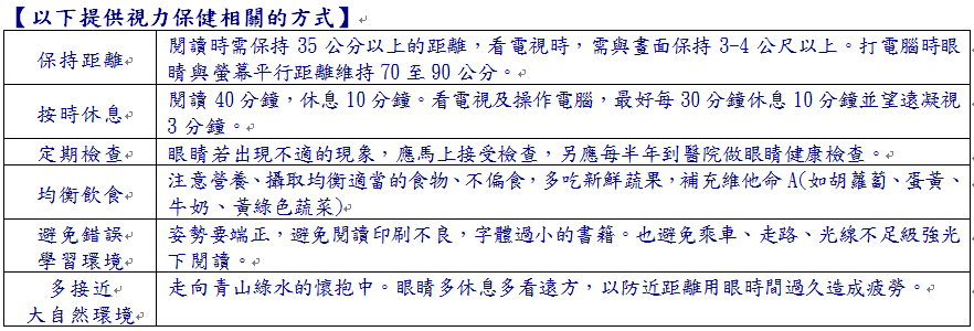 112民生幼兒園三月校務電子報-04